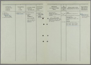 HEINRICH HIMMLER Signed Document – 1944 image 2